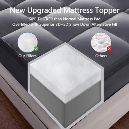LucidBed™ Mattress Topper